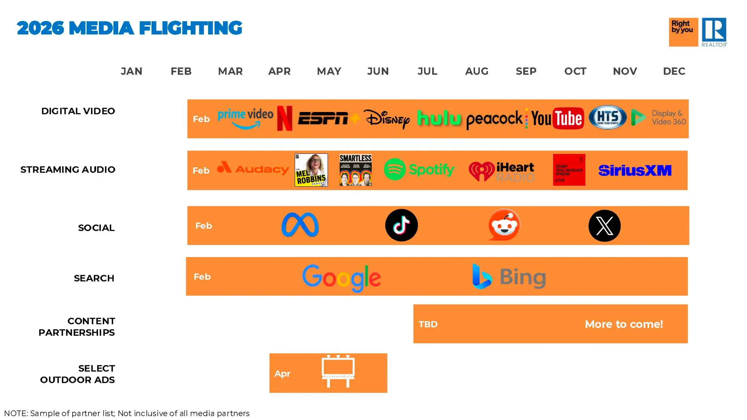 NAR Launches “More Than Opening Doors”